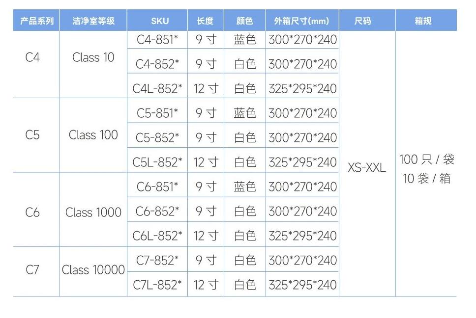 7790�ط�����(�й�)���޹�˾-�ٶȰٿ�
