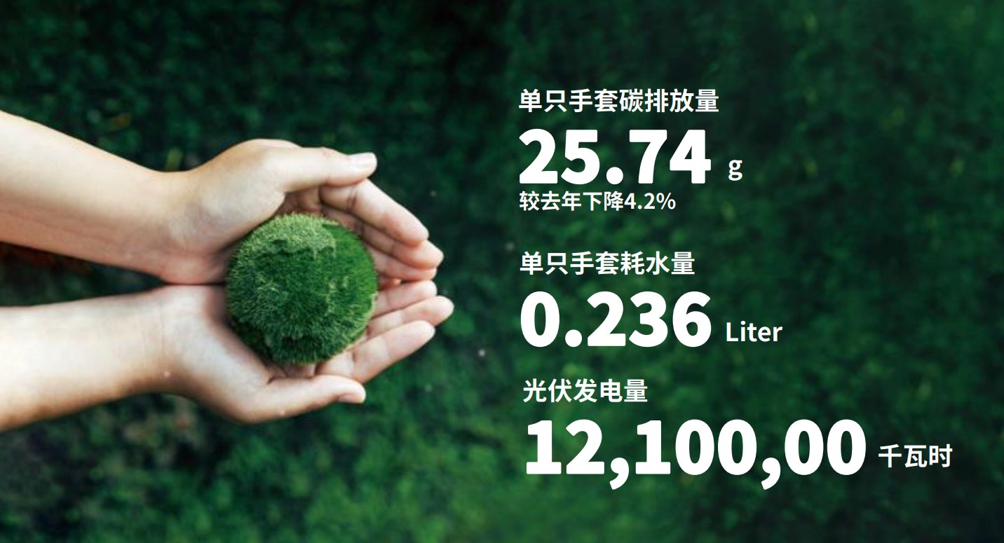 7790�ط�����ҽ�Ƽ��л��������������������ƶ���ɫ����