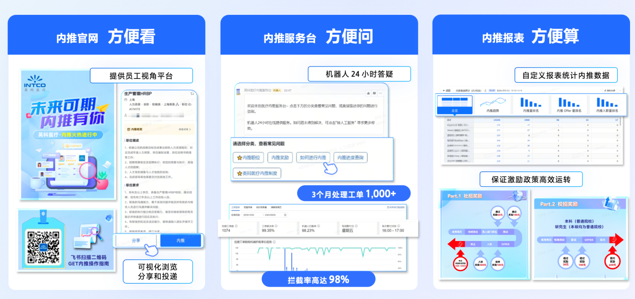 7790�ط������ٻ� ���������ֻ��˲Ź����Ƚ�ʵ����������